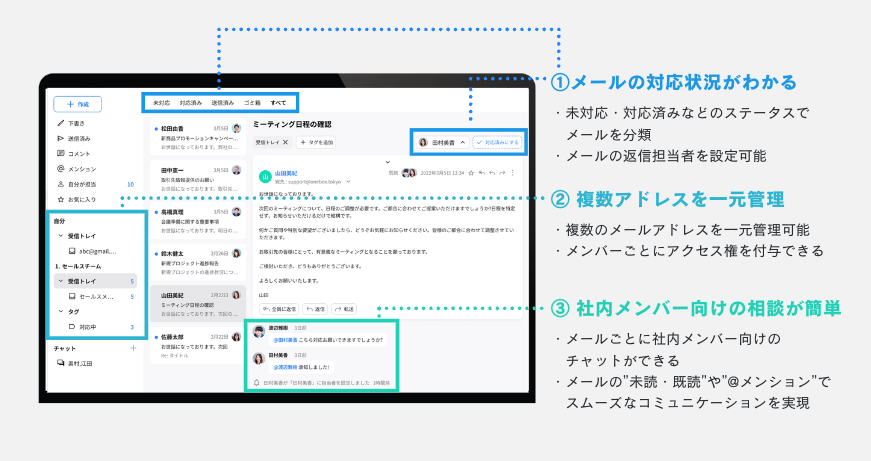 yaritori (ヤリトリ) |Onebox株式会社