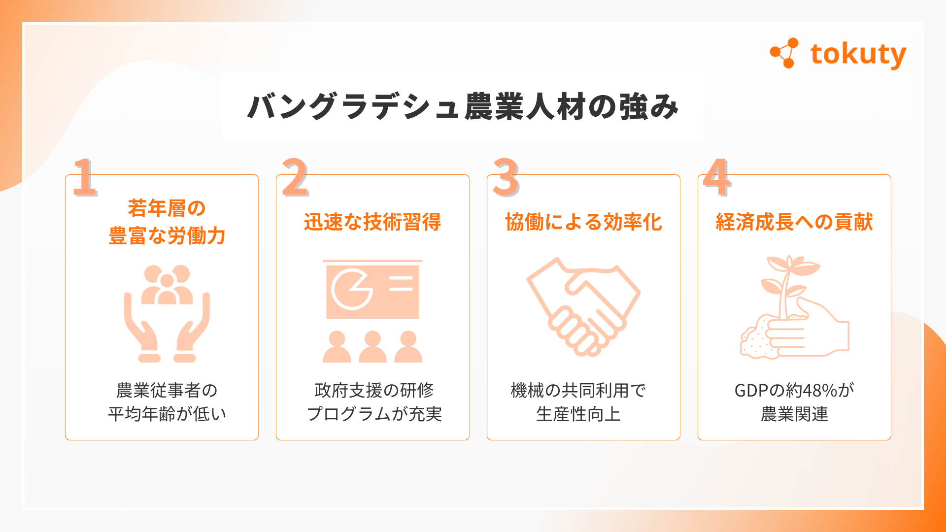 バングラデシュ農業における人材の強みの画像