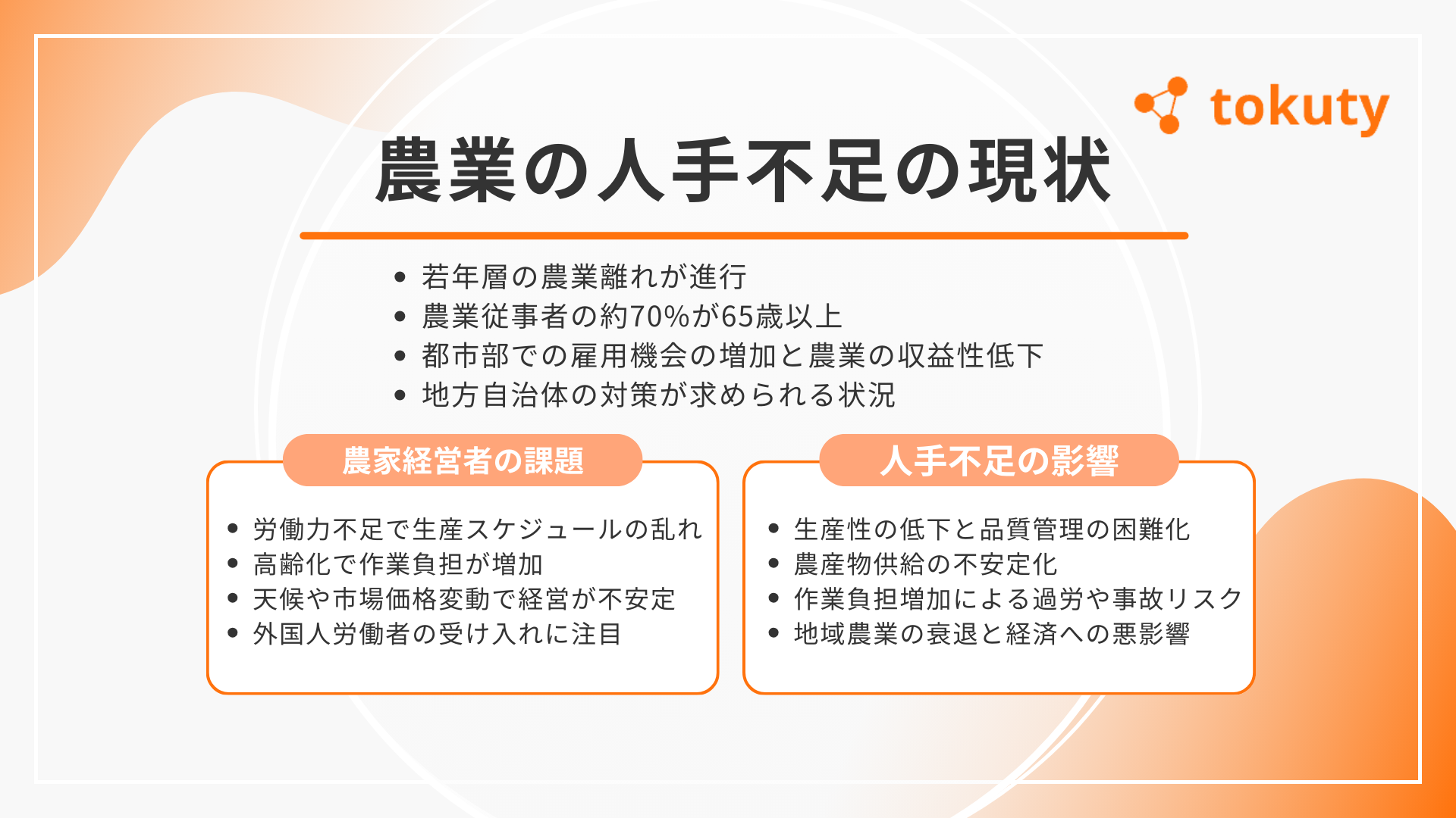 農業の人手不足の現状の画像