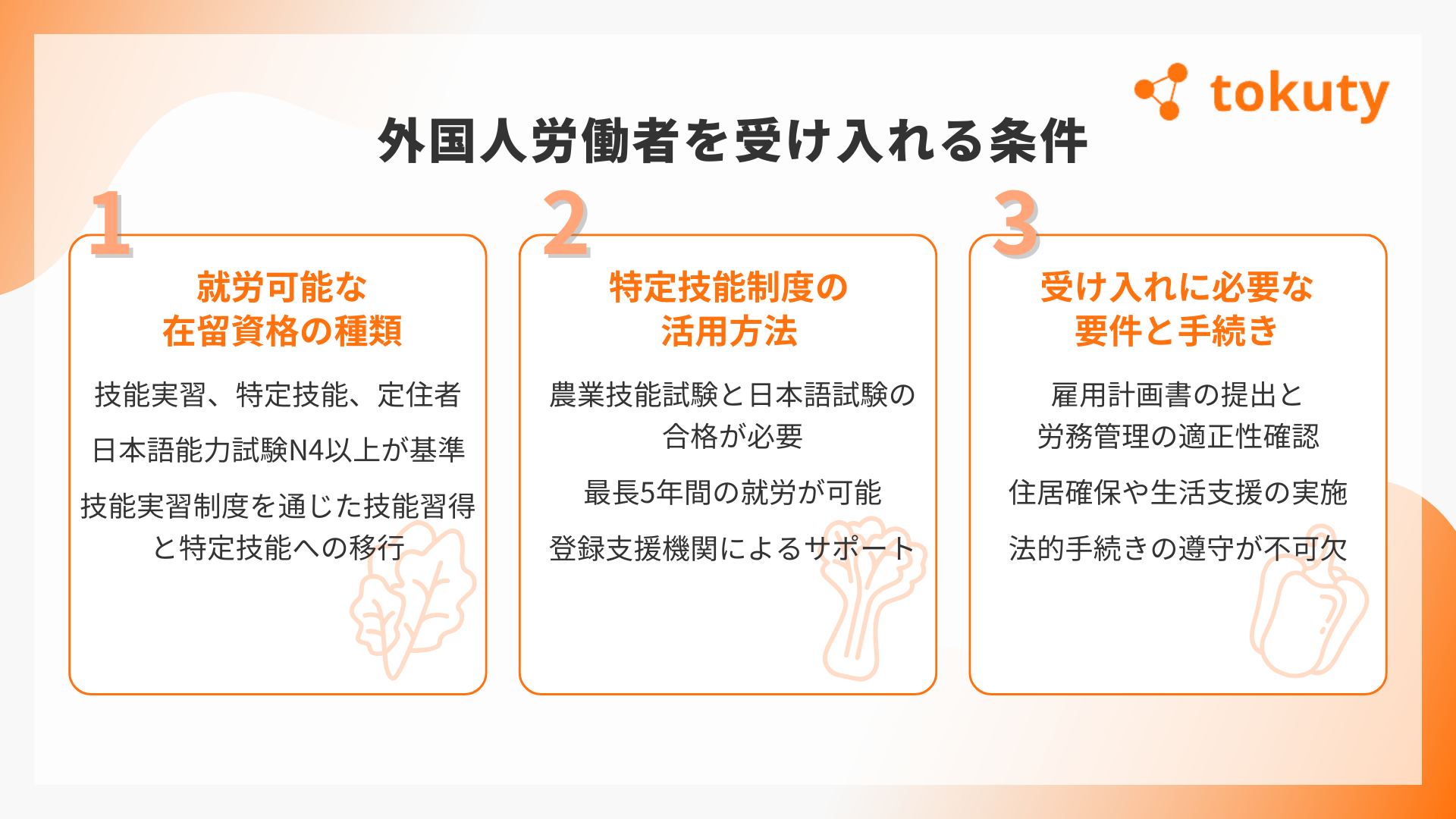 外国人労働者を受け入れる条件の画像