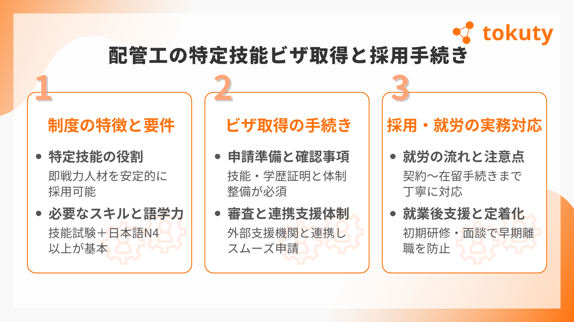 配管工の特定技能ビザ取得と採用手続きの画像