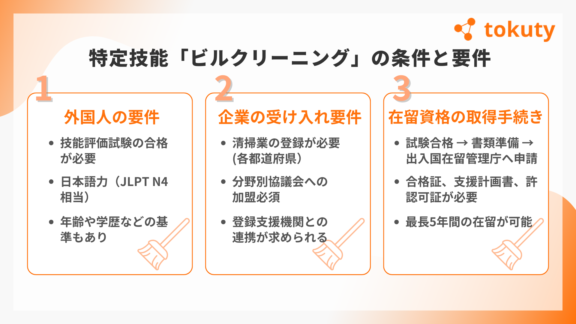 特定技能「ビルクリーニング」の条件と要件の画像