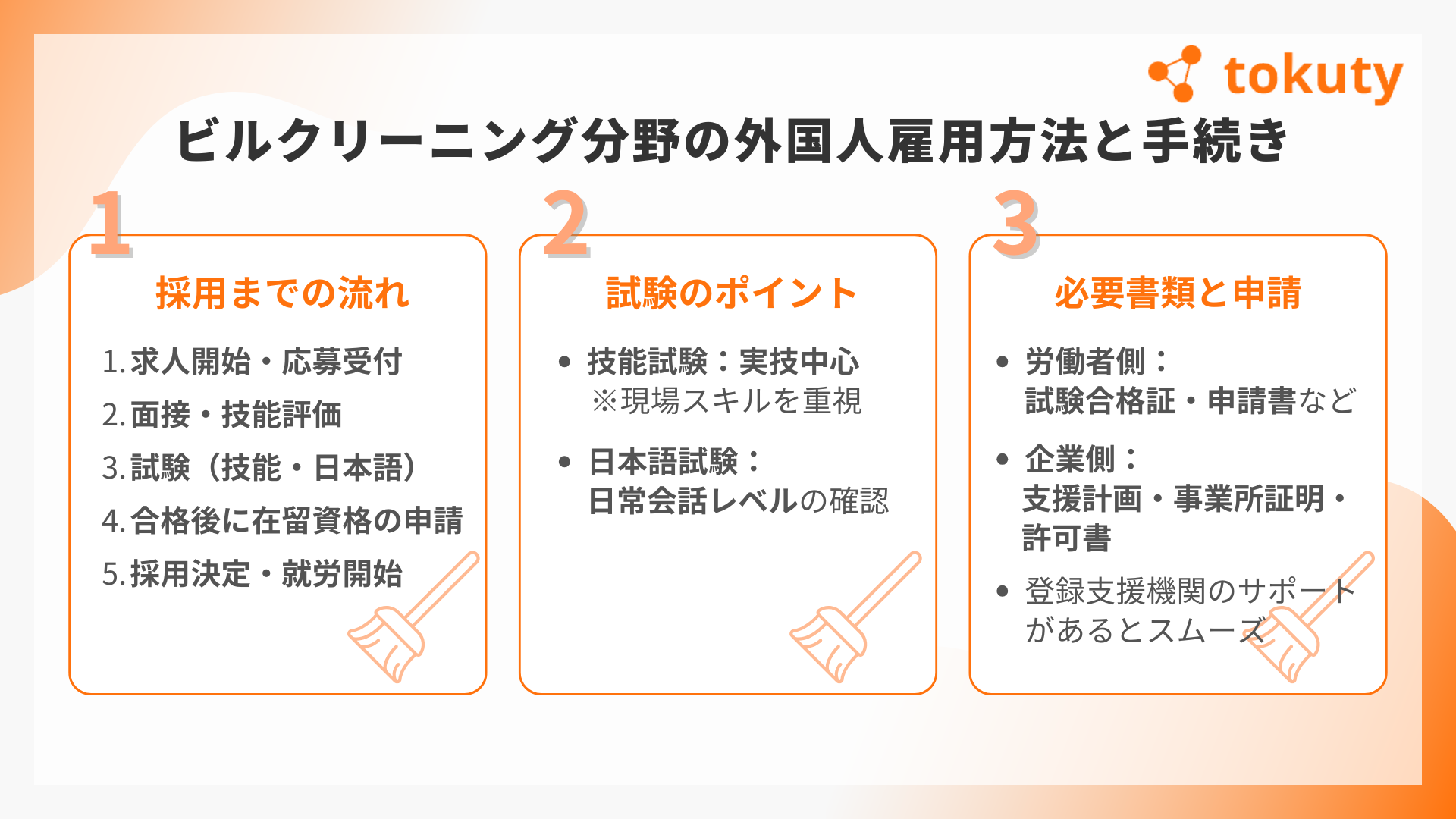ビルクリーニング分野の外国人雇用方法と手続きの画像