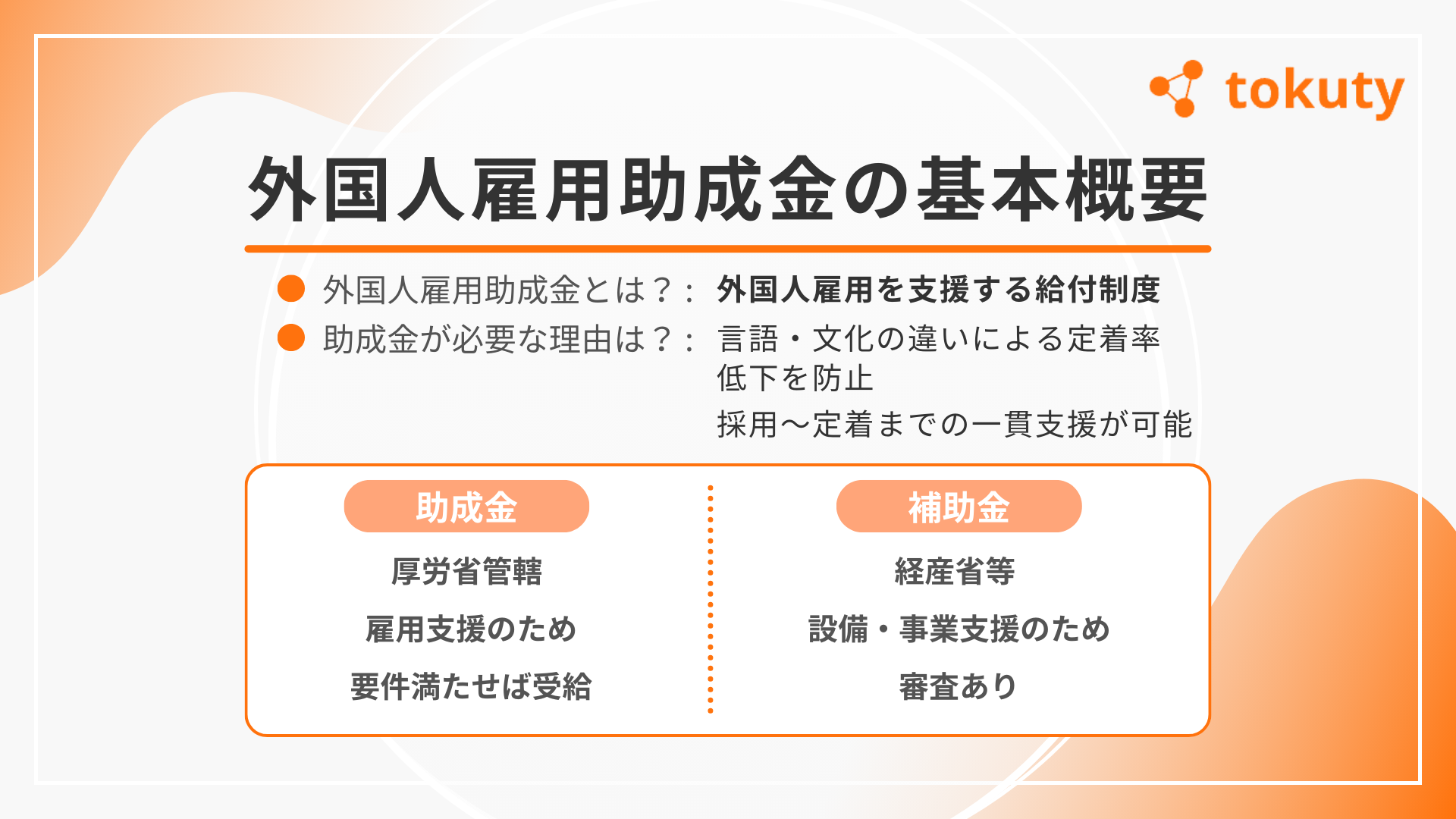 外国人雇用助成金の基本概要の画像