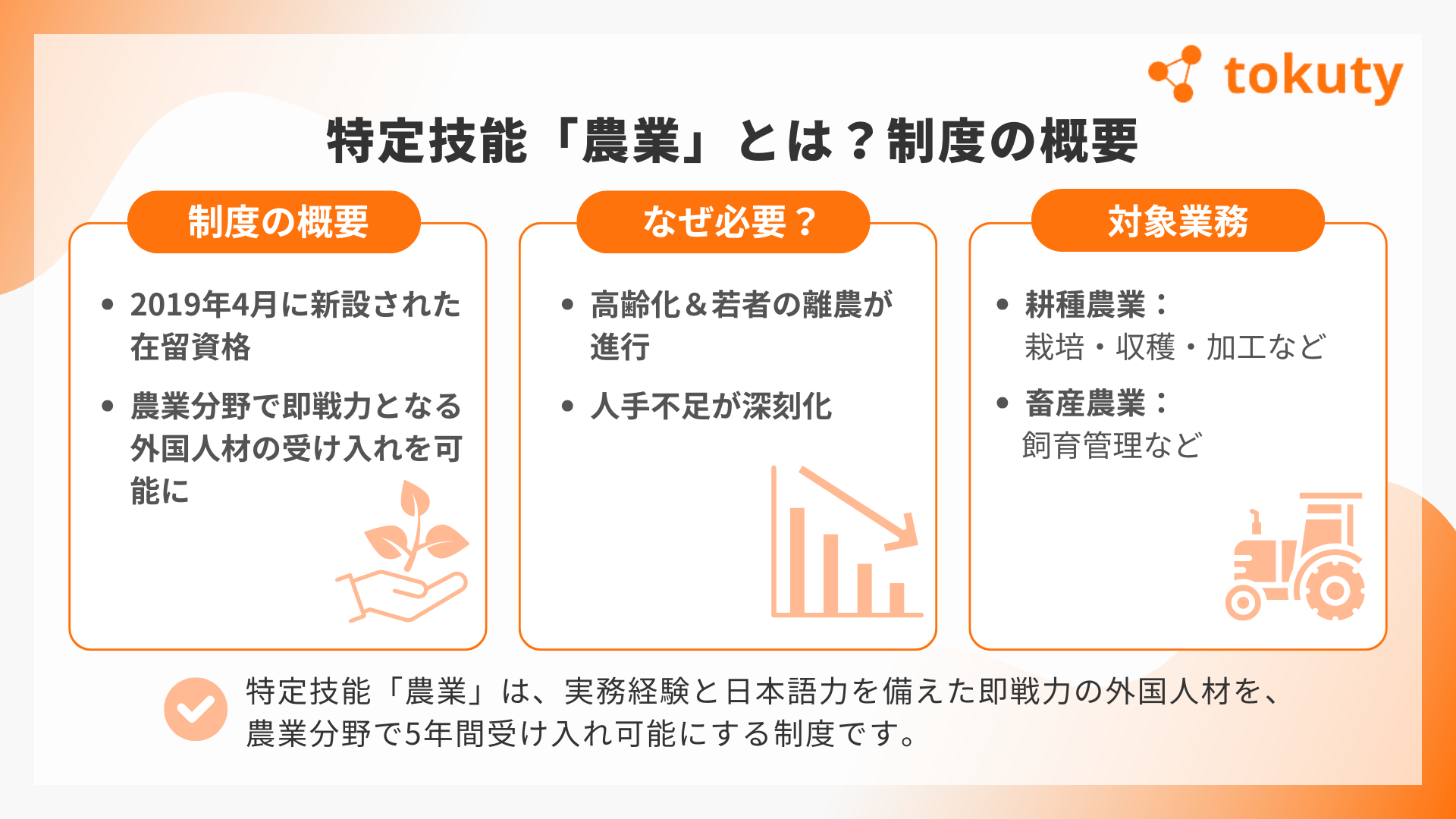 特定技能「農業」とはの画像