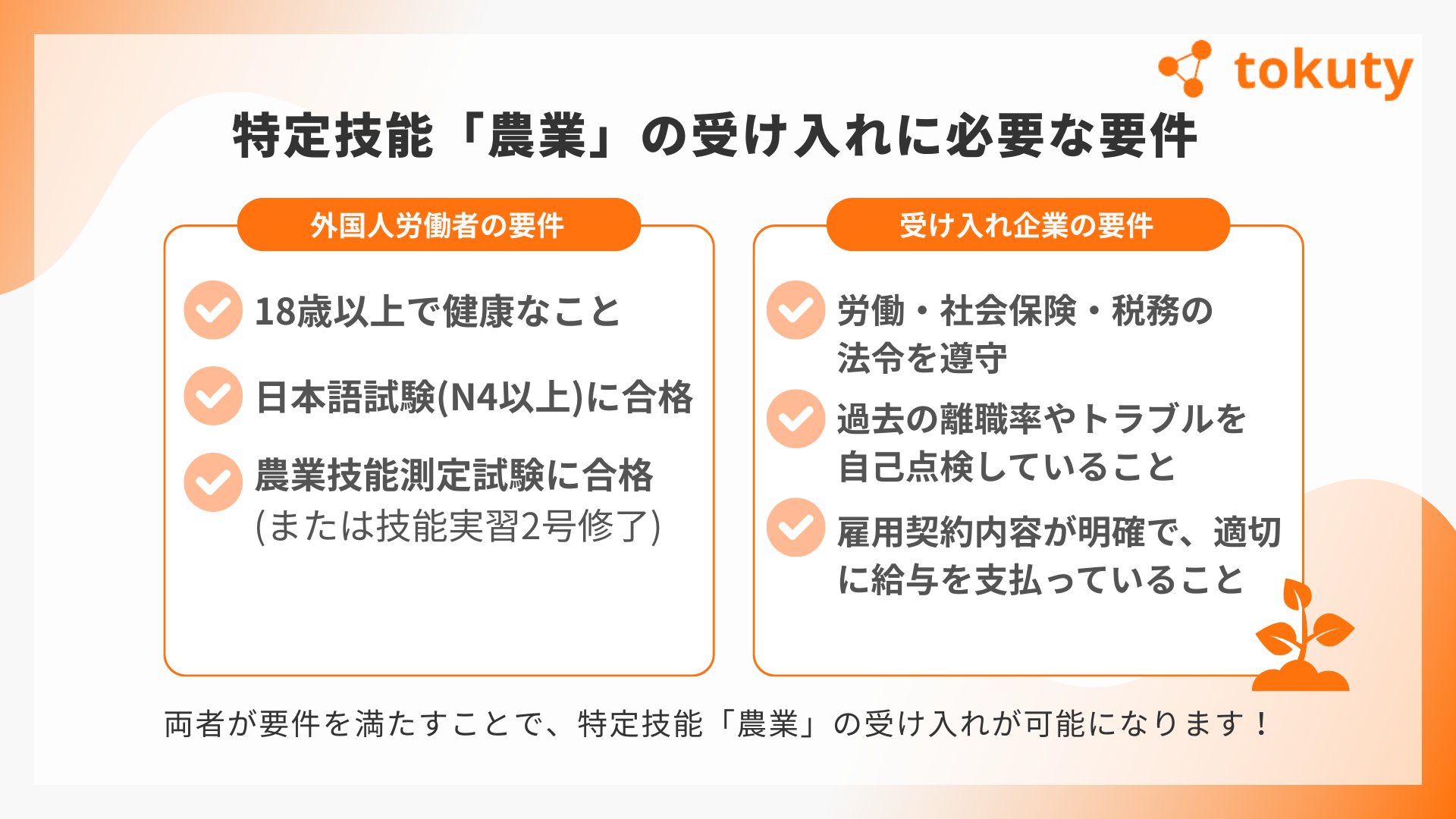 特定技能「農業」の受け入れ要件の画像