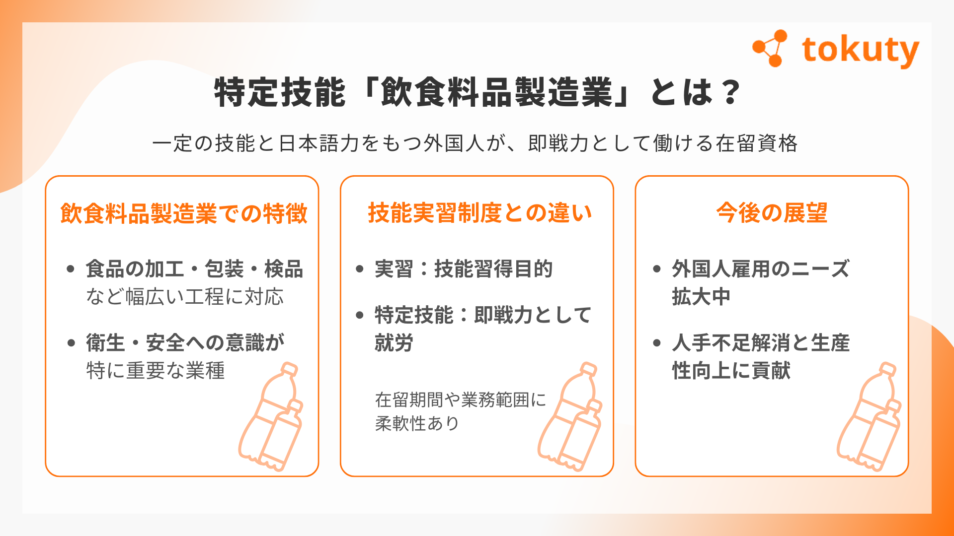 特定技能「飲食料品製造業」の基本概要の画像