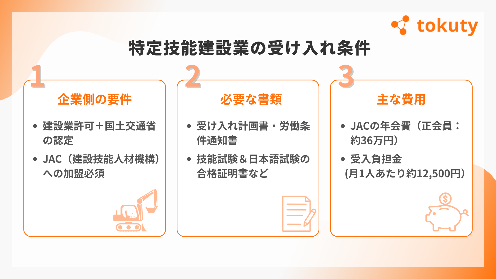 特定技能建設業の受け入れ条件の画像