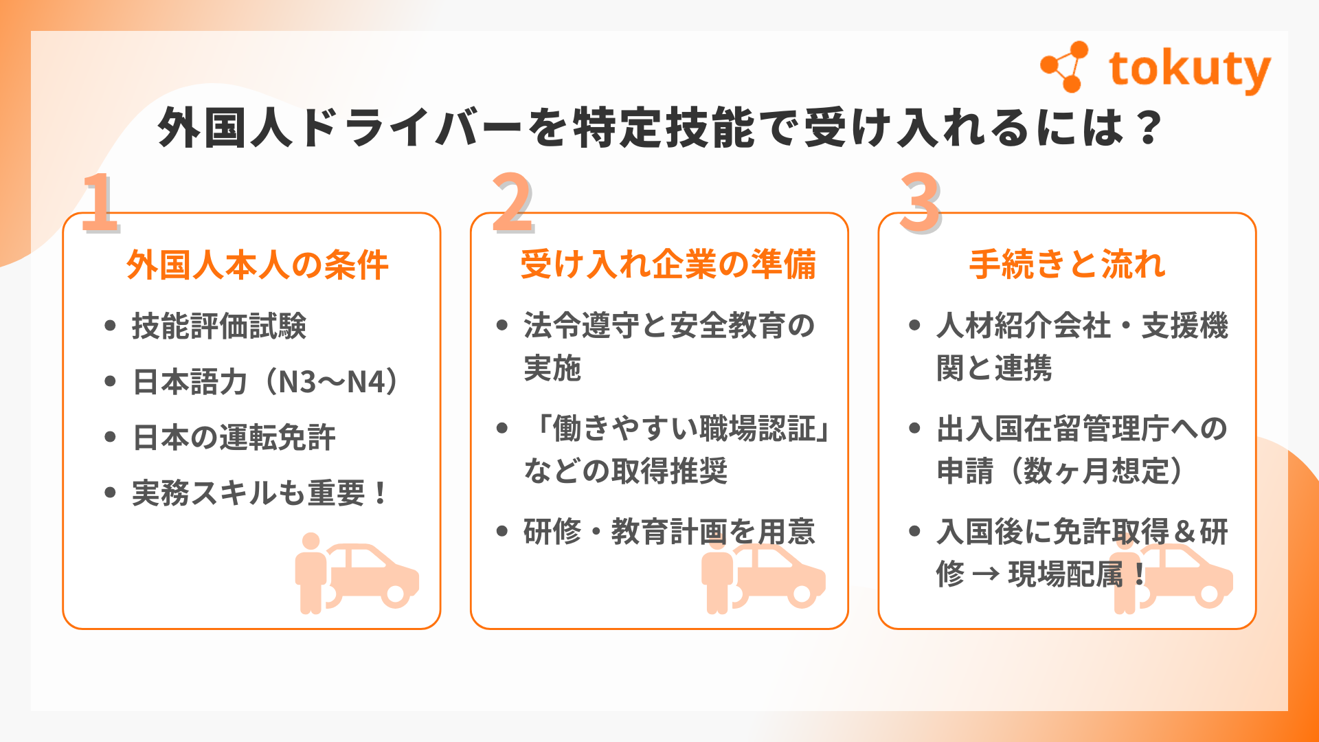 特定技能ドライバーを受け入れる条件の画像