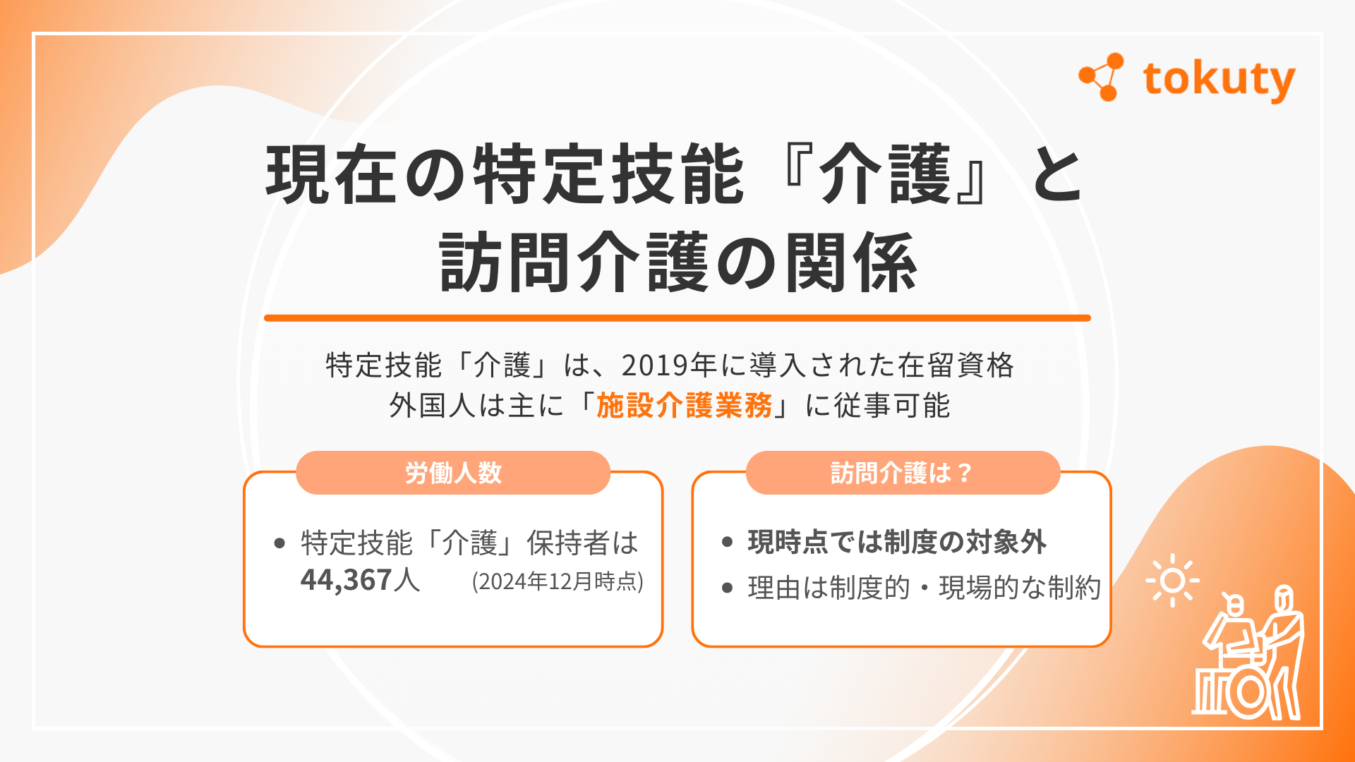 特定技能訪問介護の現状の画像
