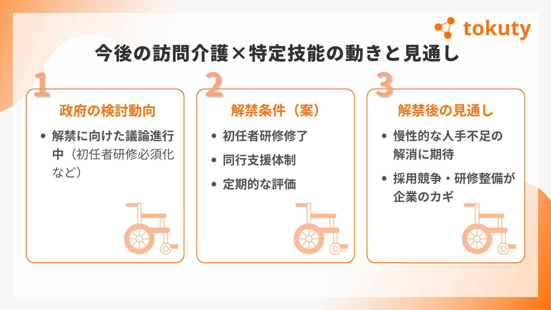 訪問介護の特定技能解禁の今後の動向の画像