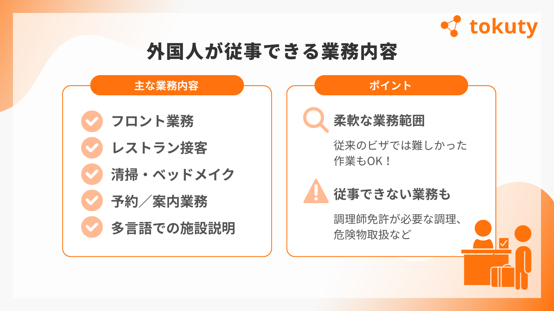 特定技能「宿泊」の対象業務の画像