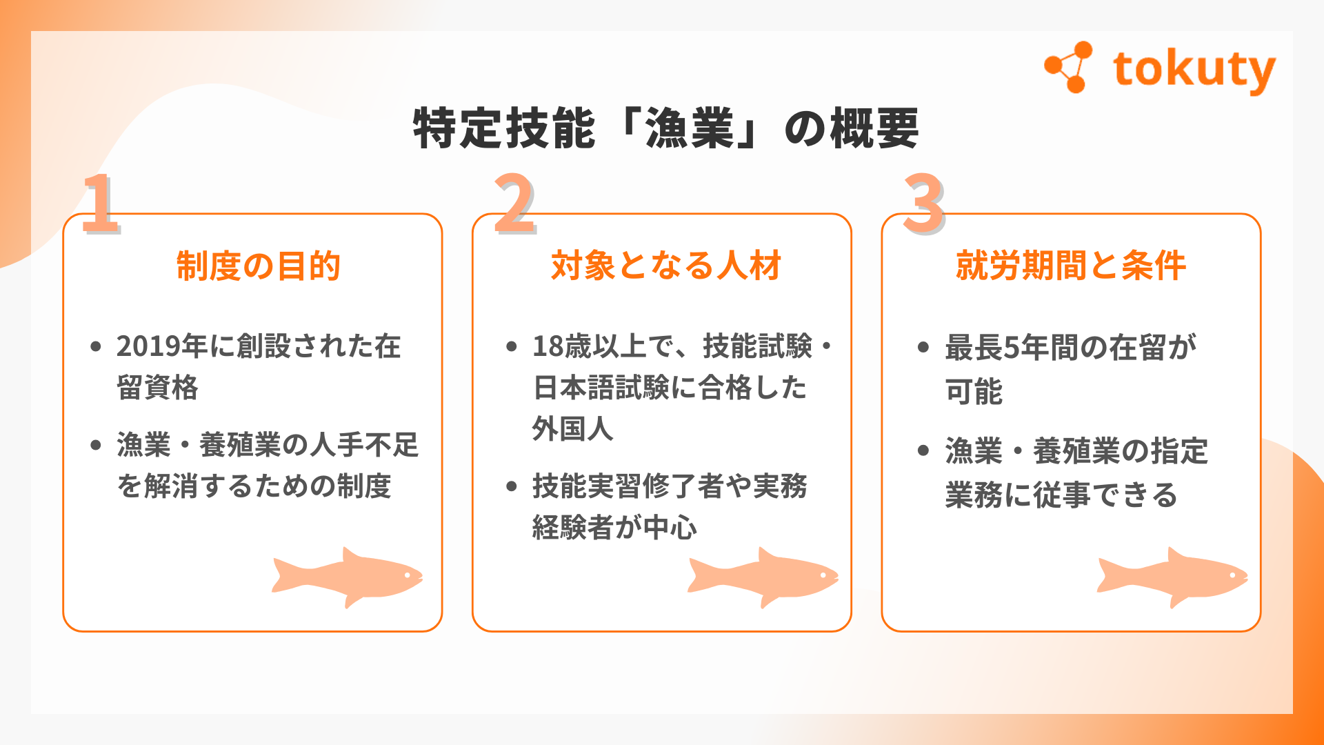 特定技能「漁業」の概要の画像