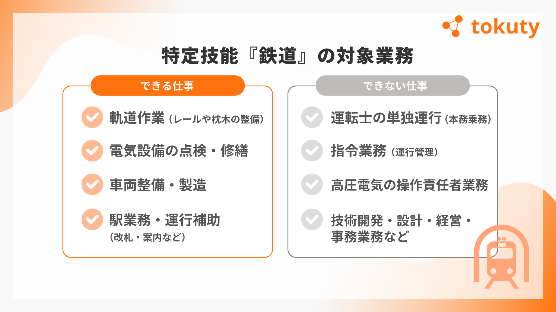 特定技能『鉄道』の対象業務の画像