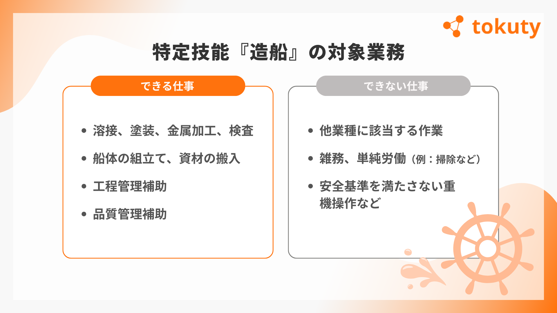特定技能「造船」の対象業務の画像