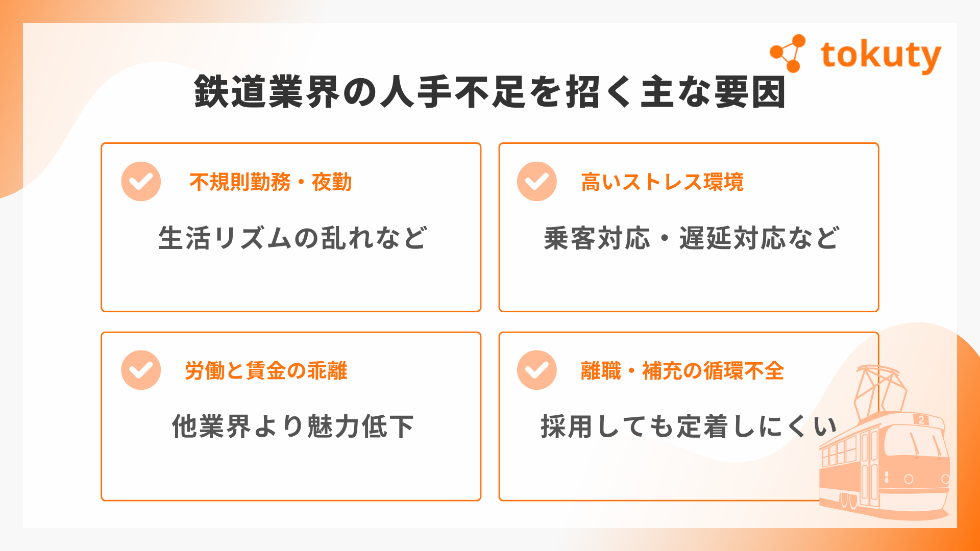 人手不足の具体的な原因の画像