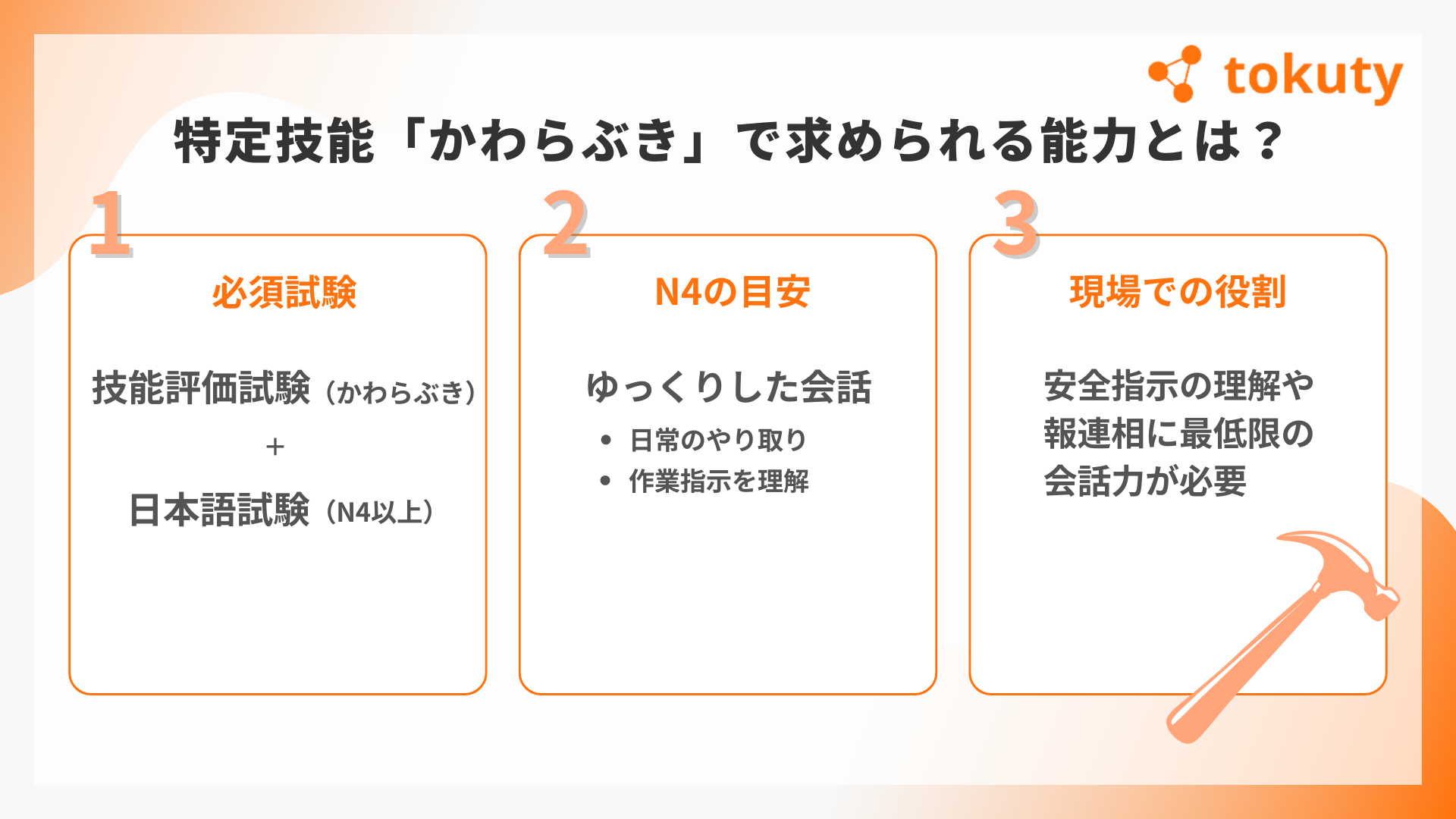 特定技能「かわらぶき」で求められる能力とは?の画像