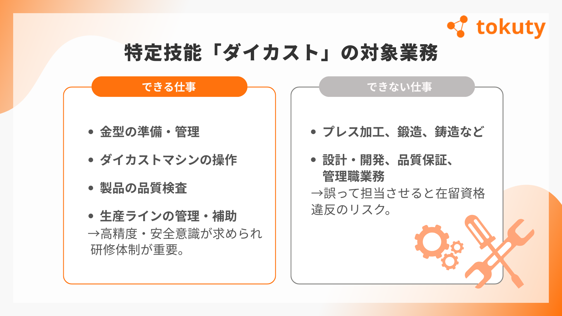 特定技能「ダイカスト」の対象業務?