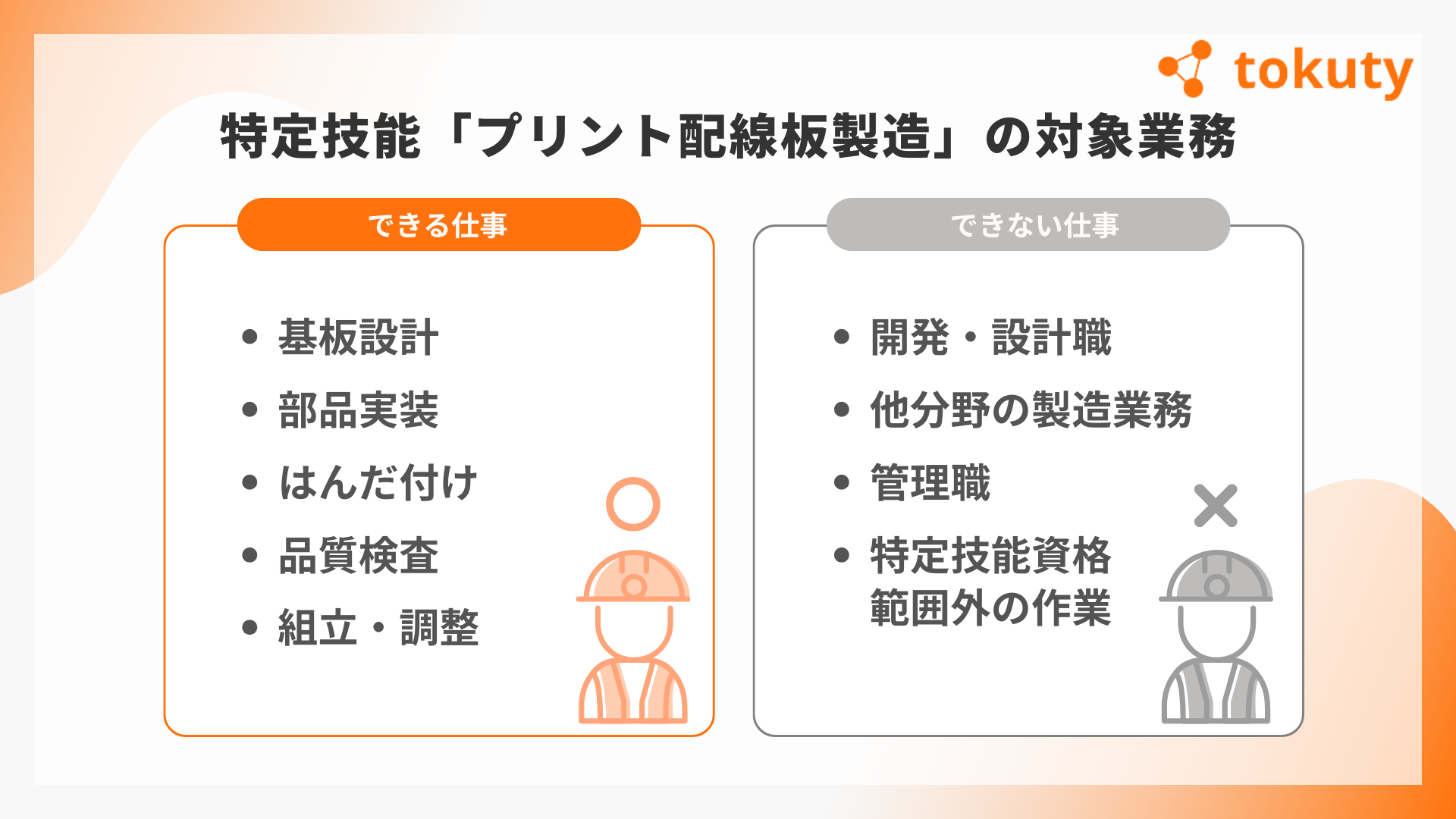 特定技能「プリント配線板製造」の対象業務の画像