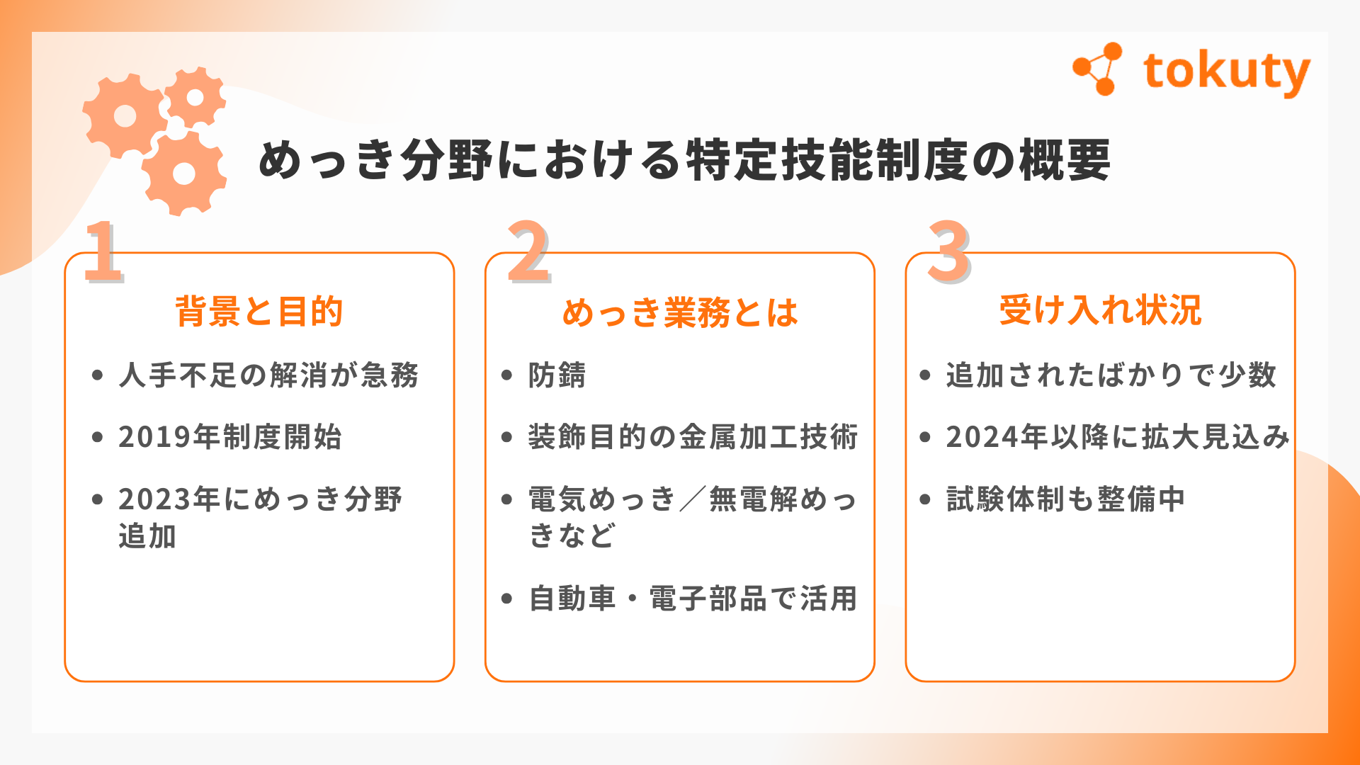 めっき分野における特定技能制度の概要の画像