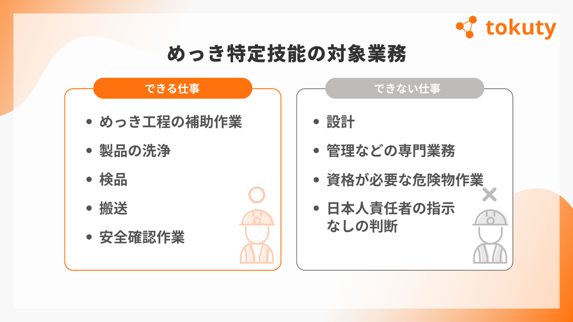 めっき特定技能の対象業務の画像
