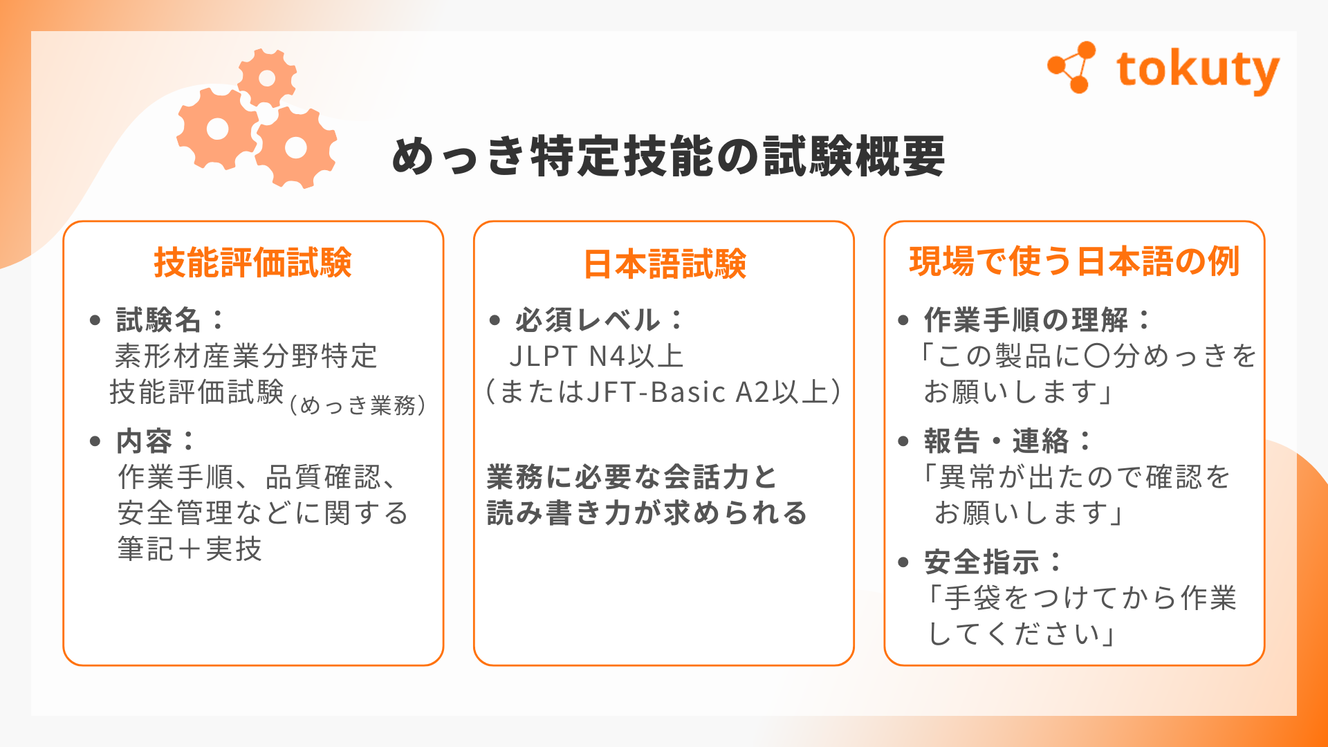 めっき特定技能の試験概要の画像