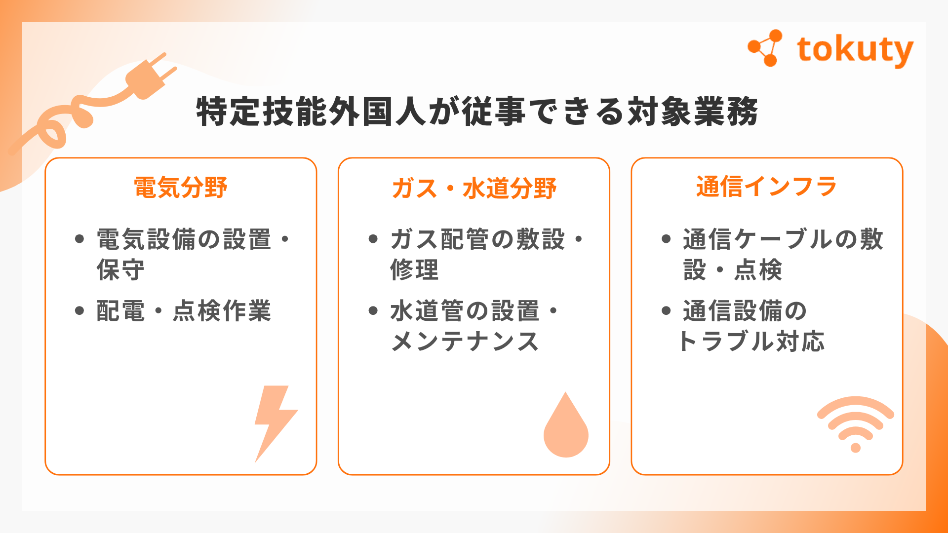 特定技能外国人が従事できる対象業務の画像