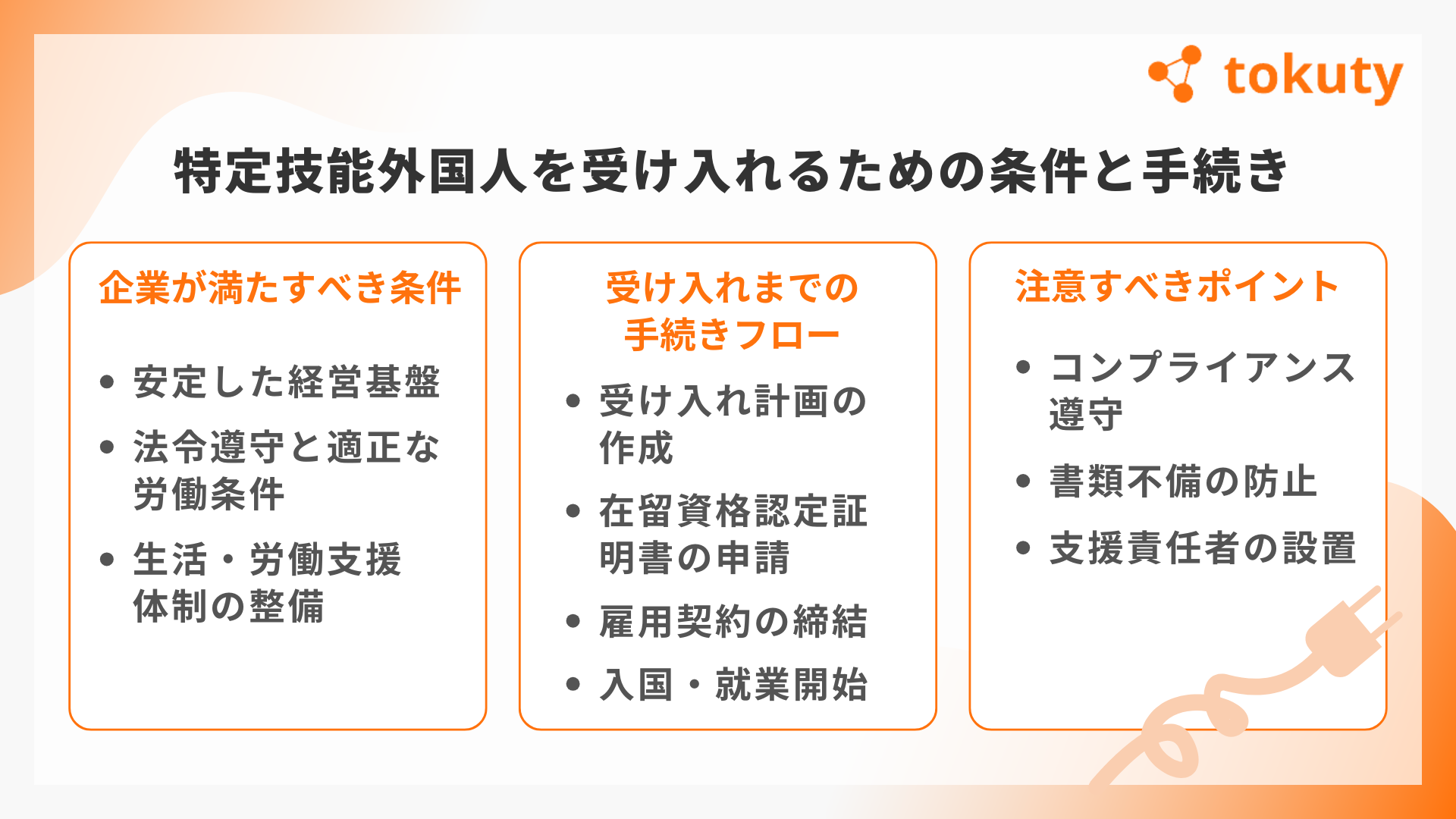 特定技能外国人を受け入れるための条件と手続きの画像