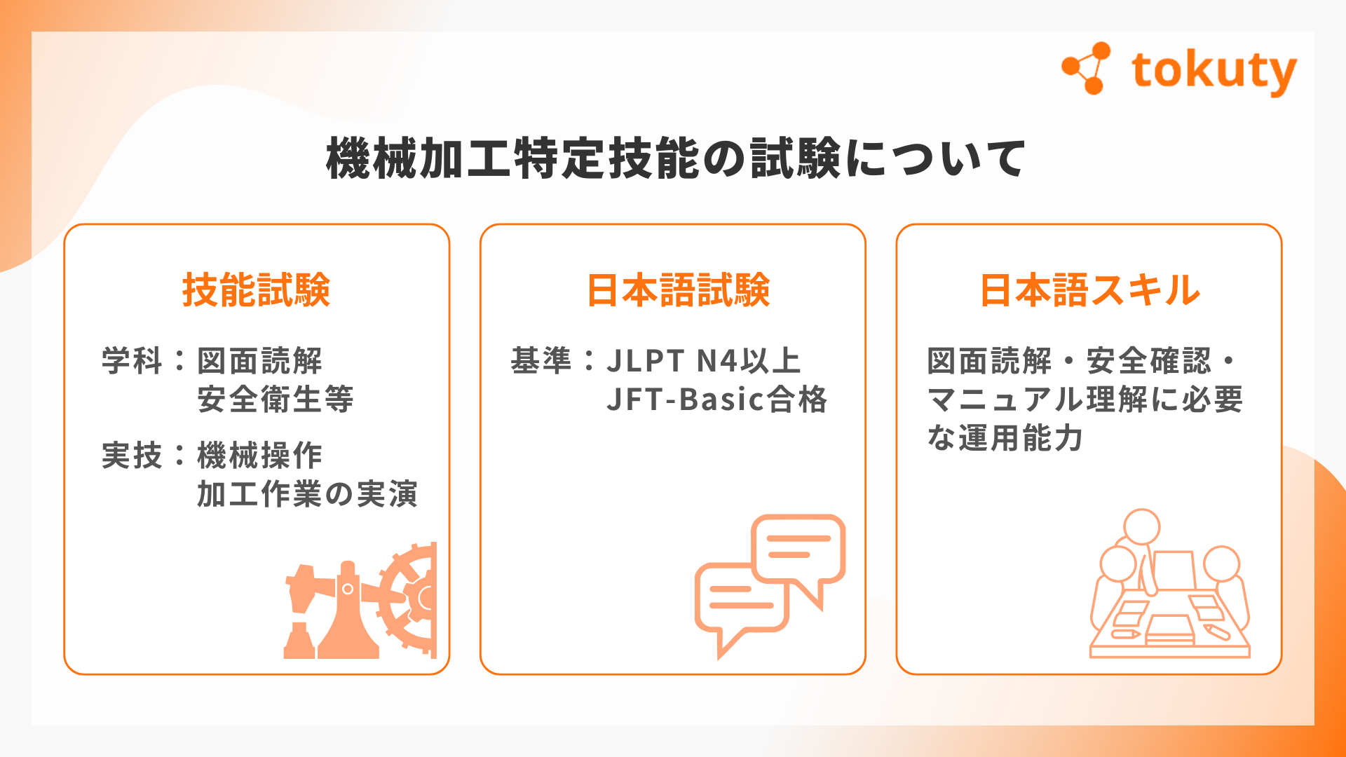機械加工特定技能の試験についての画像