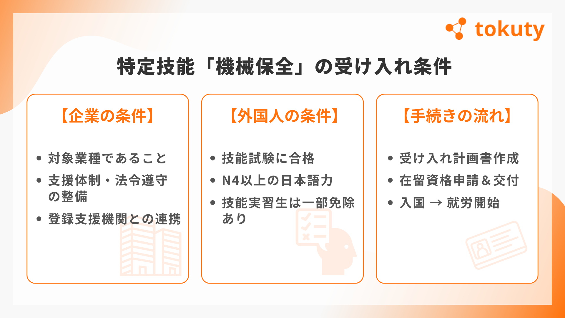 特定技能「機械保全」の受け入れ条件の画像