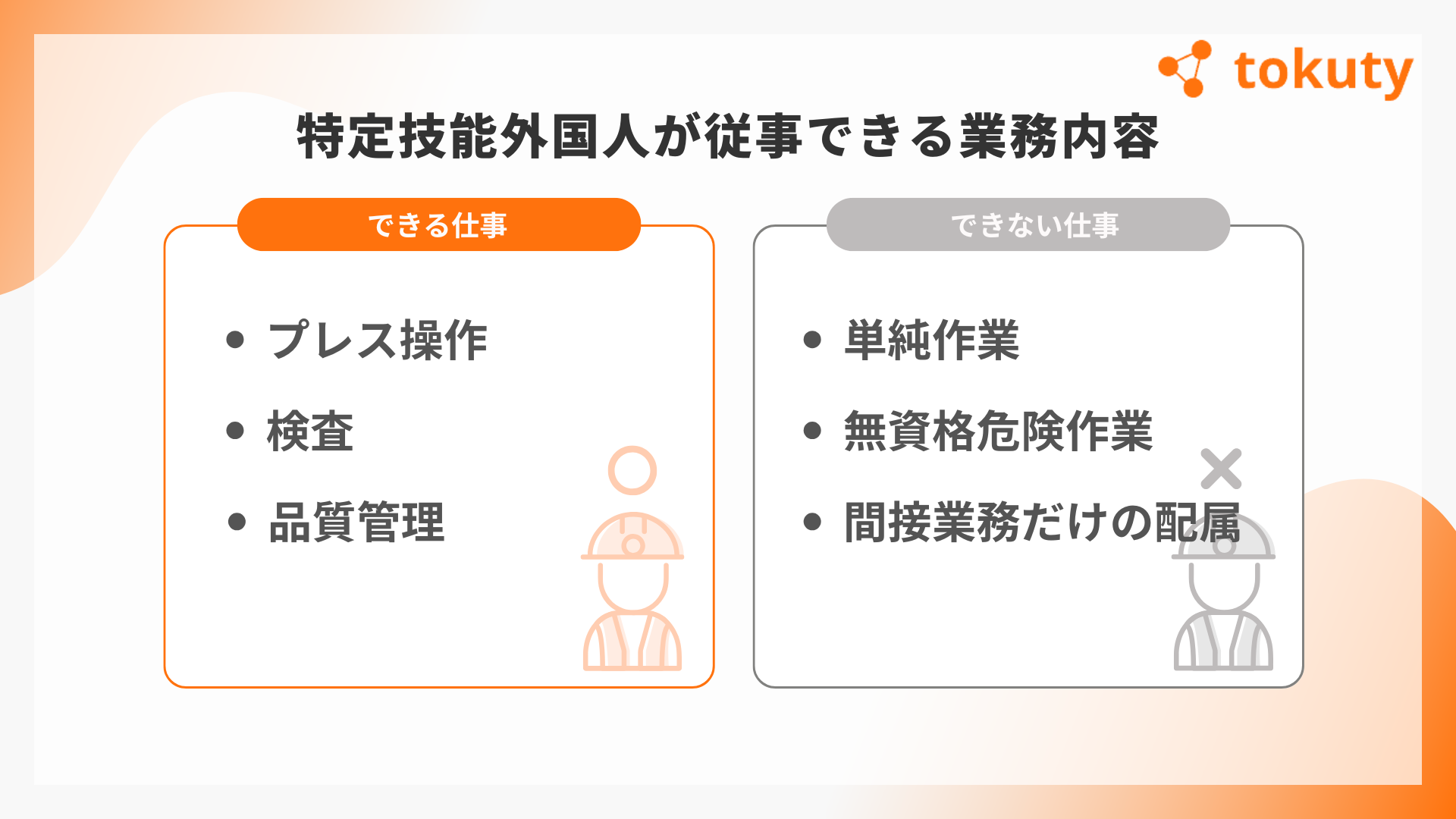 特定技能外国人が従事できる業務内容の画像