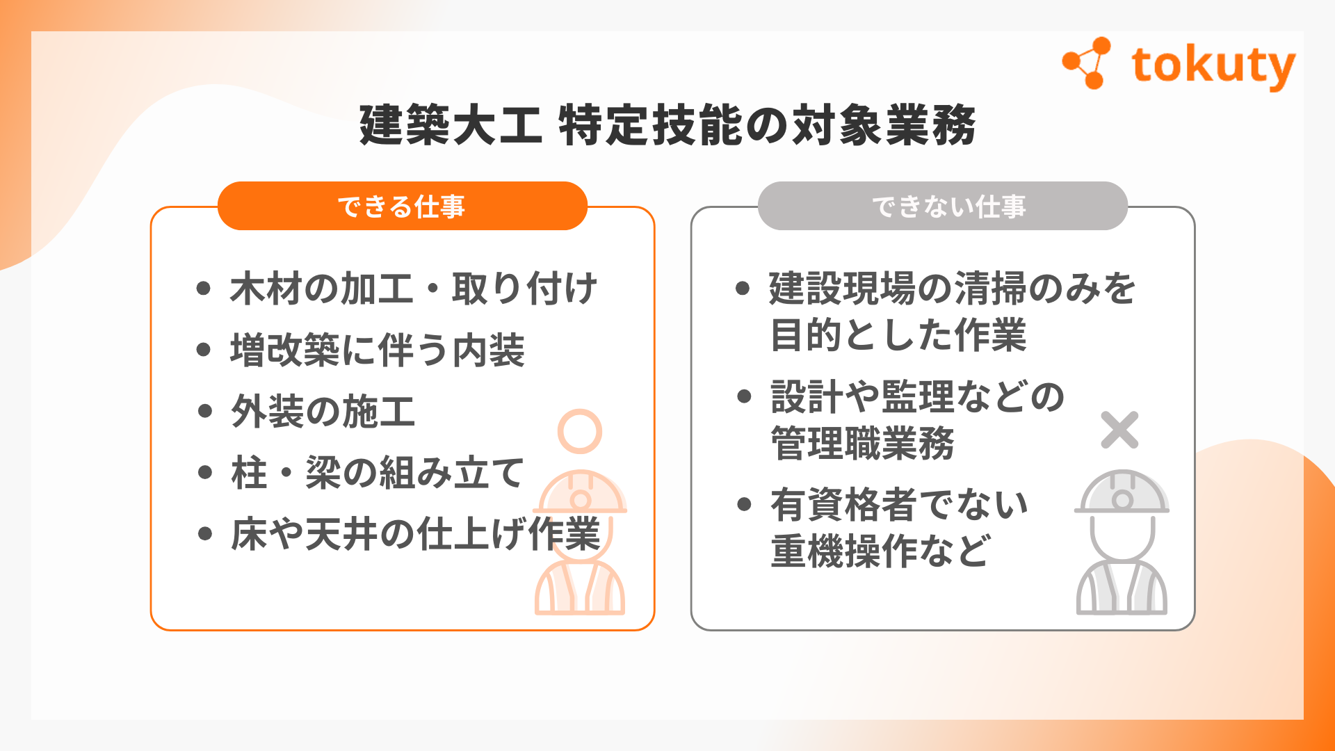 建築大工 特定技能の対象業務と職種詳細の画像