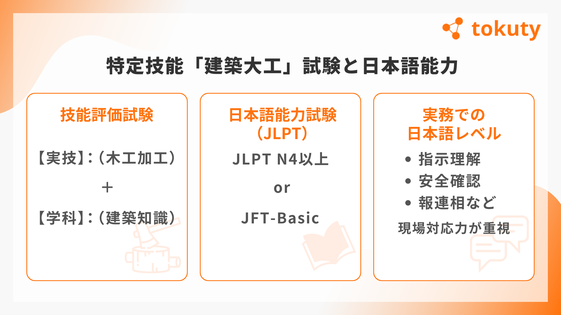 特定技能「建築大工」試験と日本語能力の画像