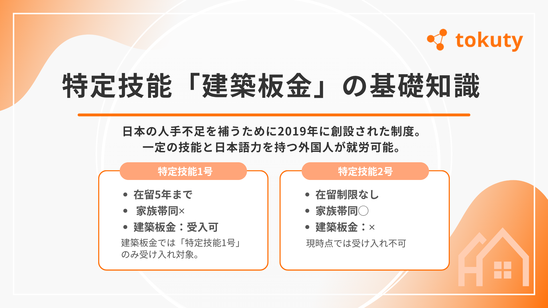 特定技能「建築板金」の基礎知識の画像