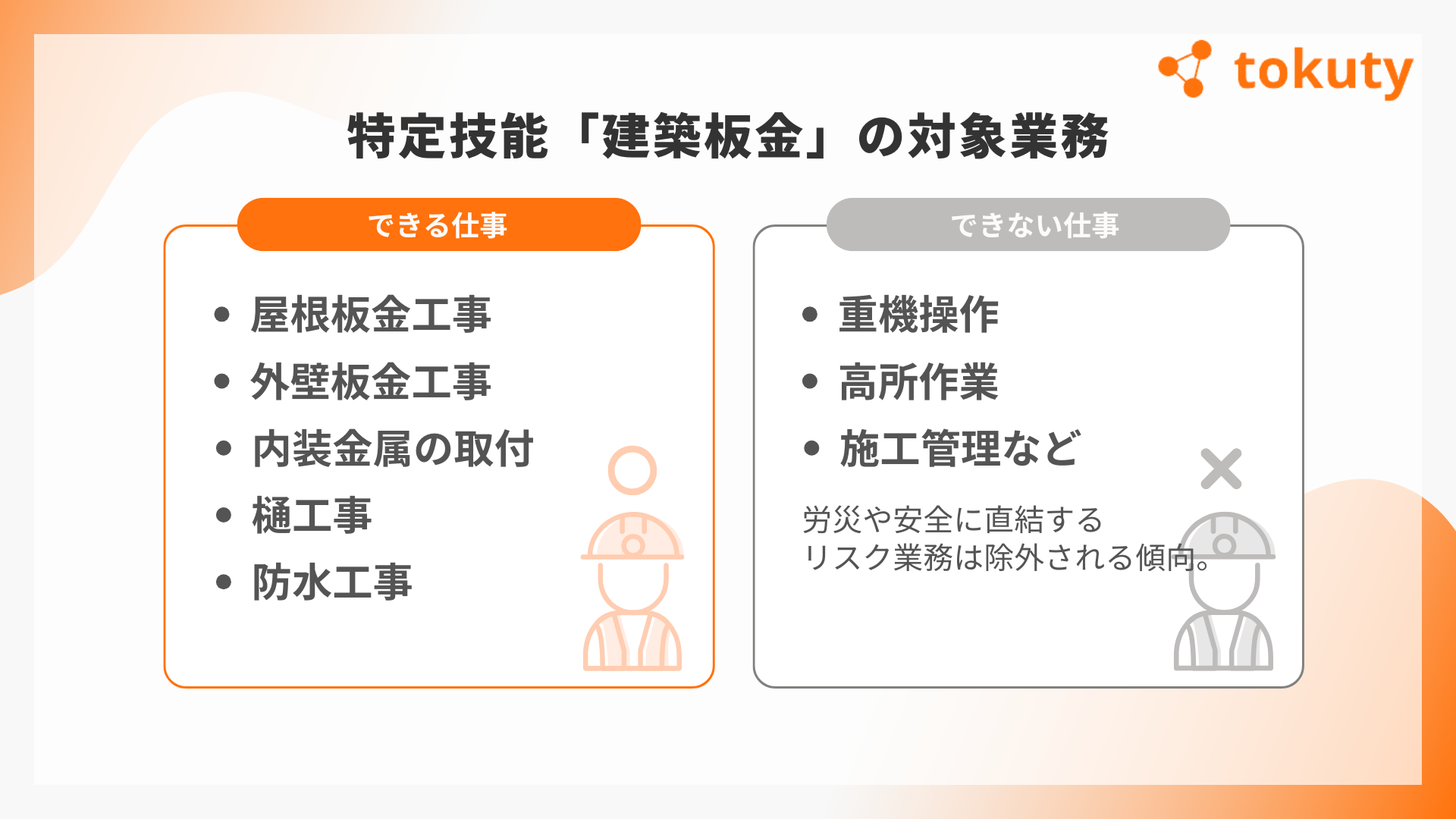 特定技能「建築板金」の対象業務と必要な技能の画像