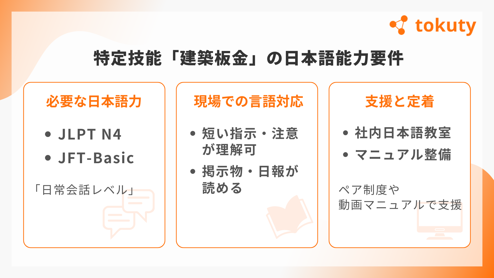 特定技能「建築板金」の日本語能力要件の画像