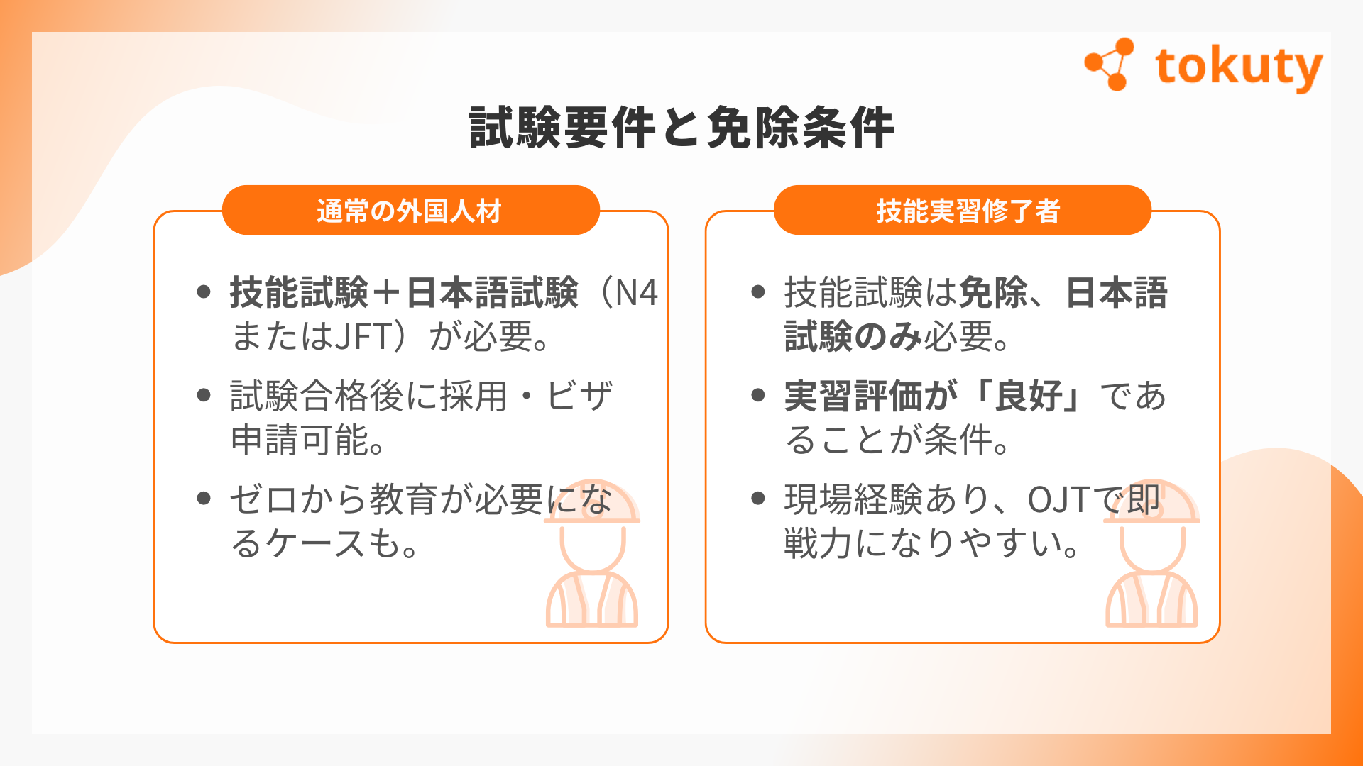 採用前に知っておきたい試験要件と免除条件の画像