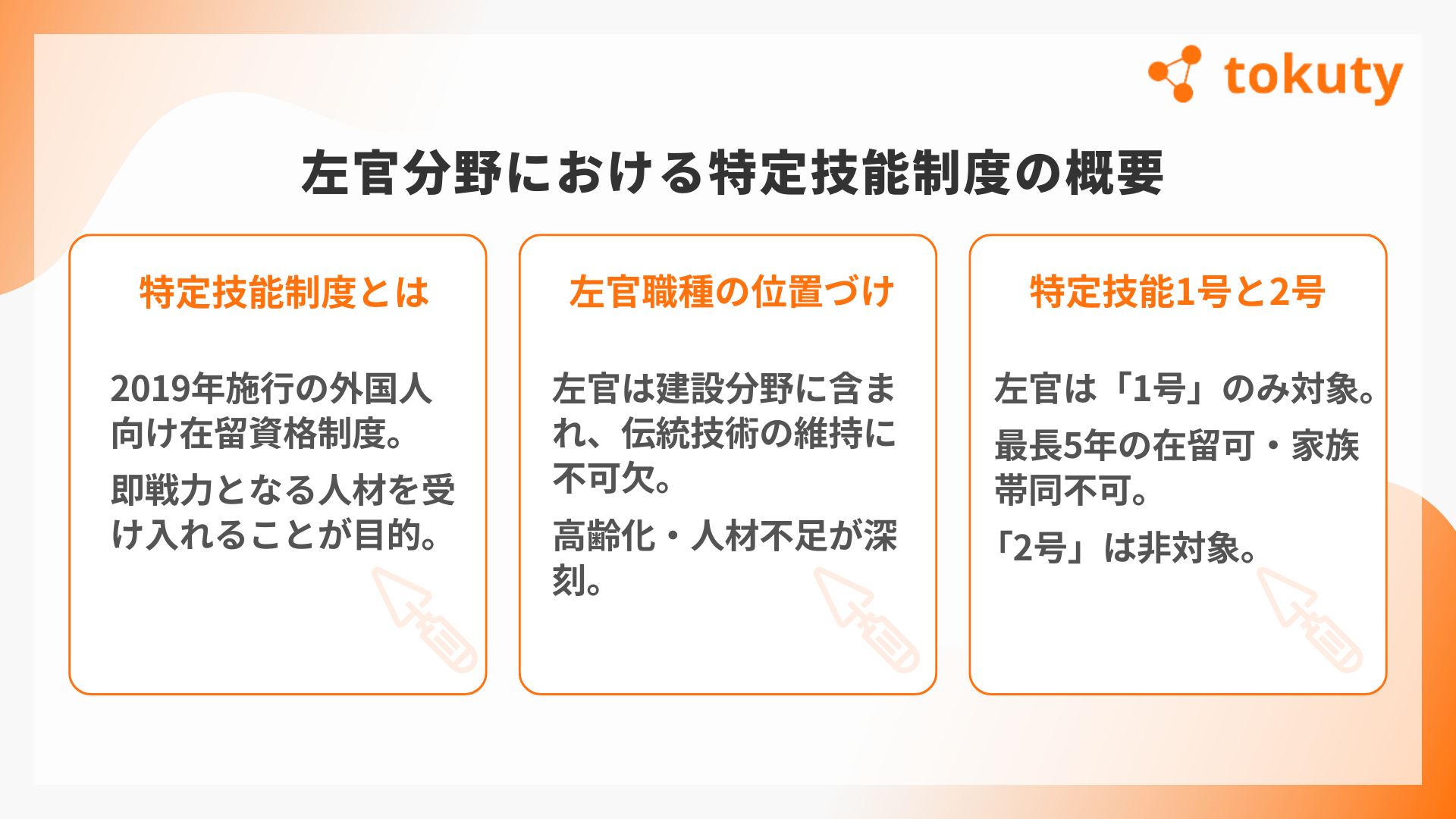 左官分野における特定技能制度の概要の画像