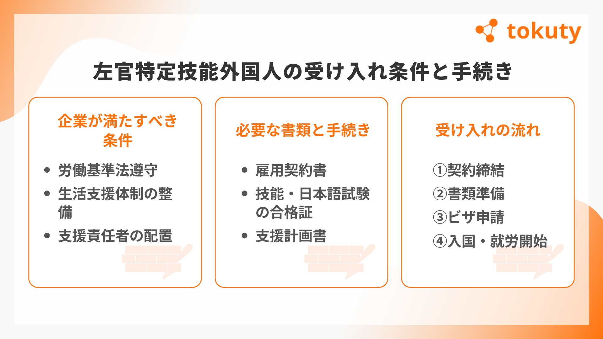 左官特定技能外国人の受け入れ条件と手続きの画像