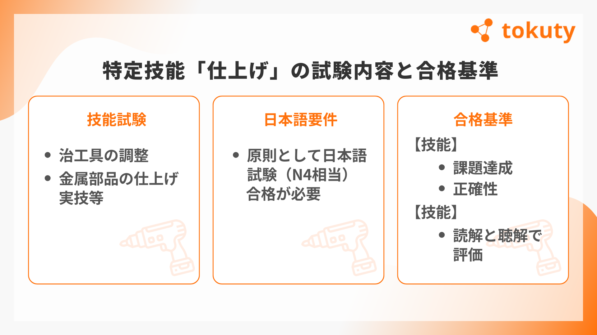 特定技能「仕上げ」の試験内容と合格基準の画像