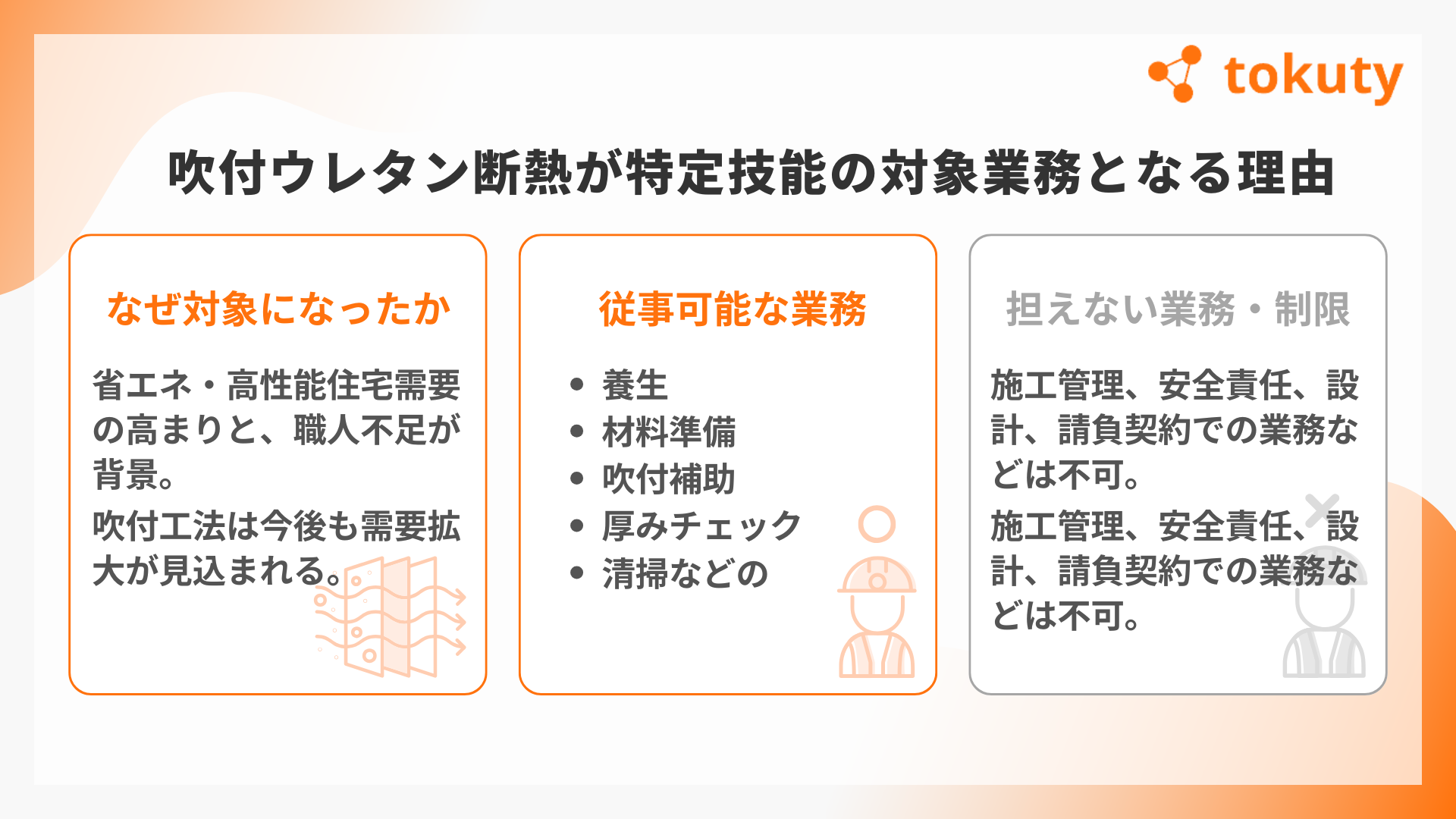 吹付ウレタン断熱が特定技能の対象業務となる理由の画像