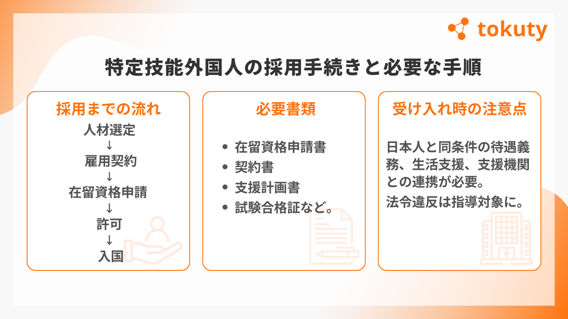 特定技能外国人の採用手続きと必要な手順の画像