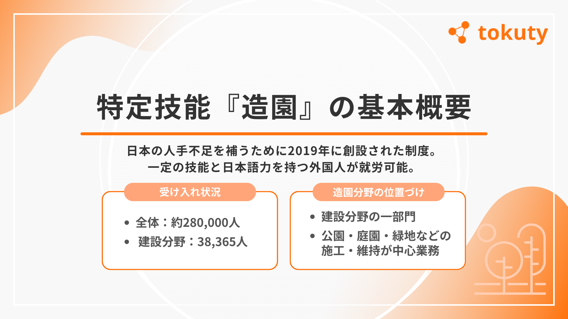 特定技能『造園』の基本概要の画像