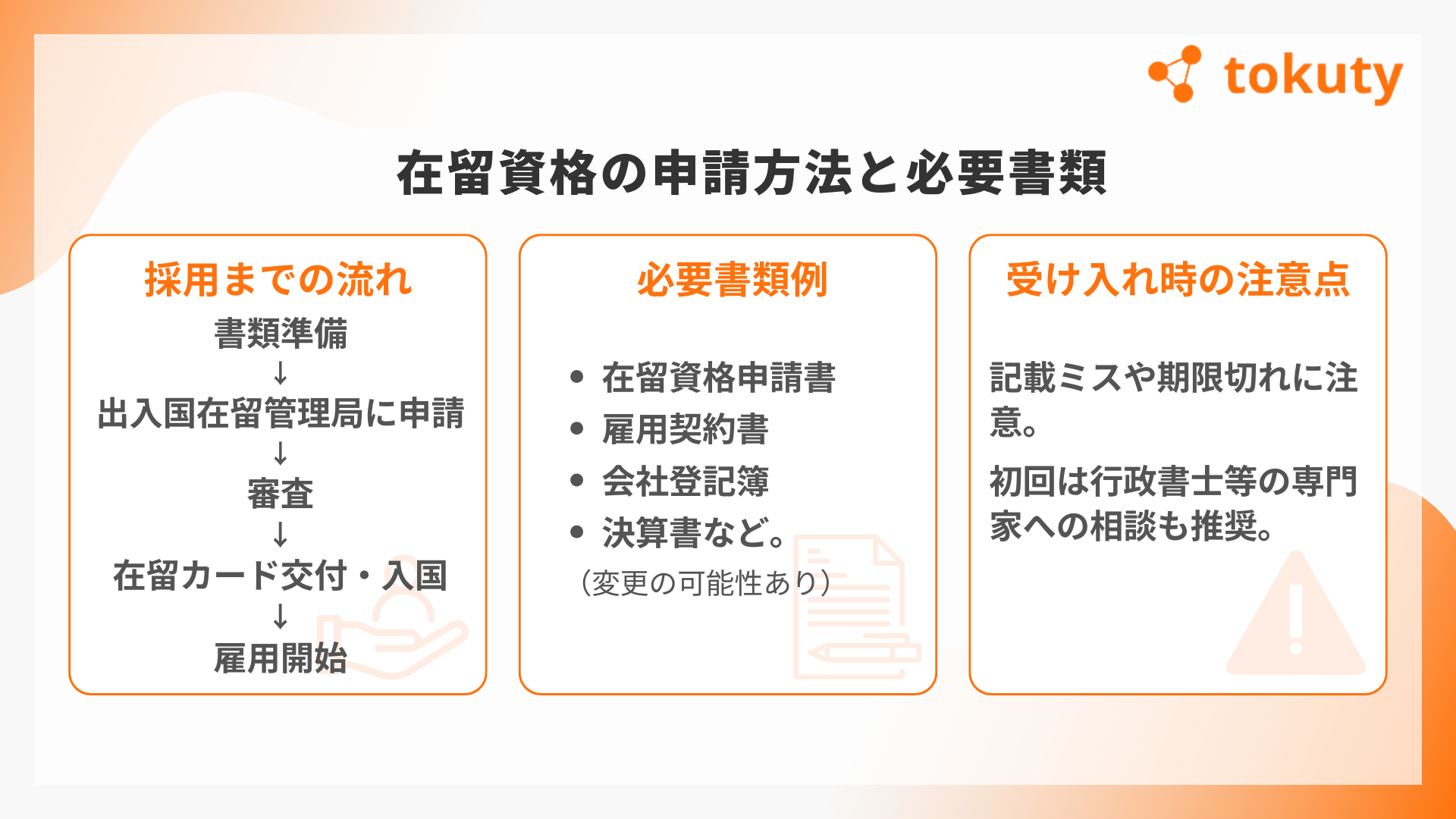在留資格の申請方法と必要書類の画像