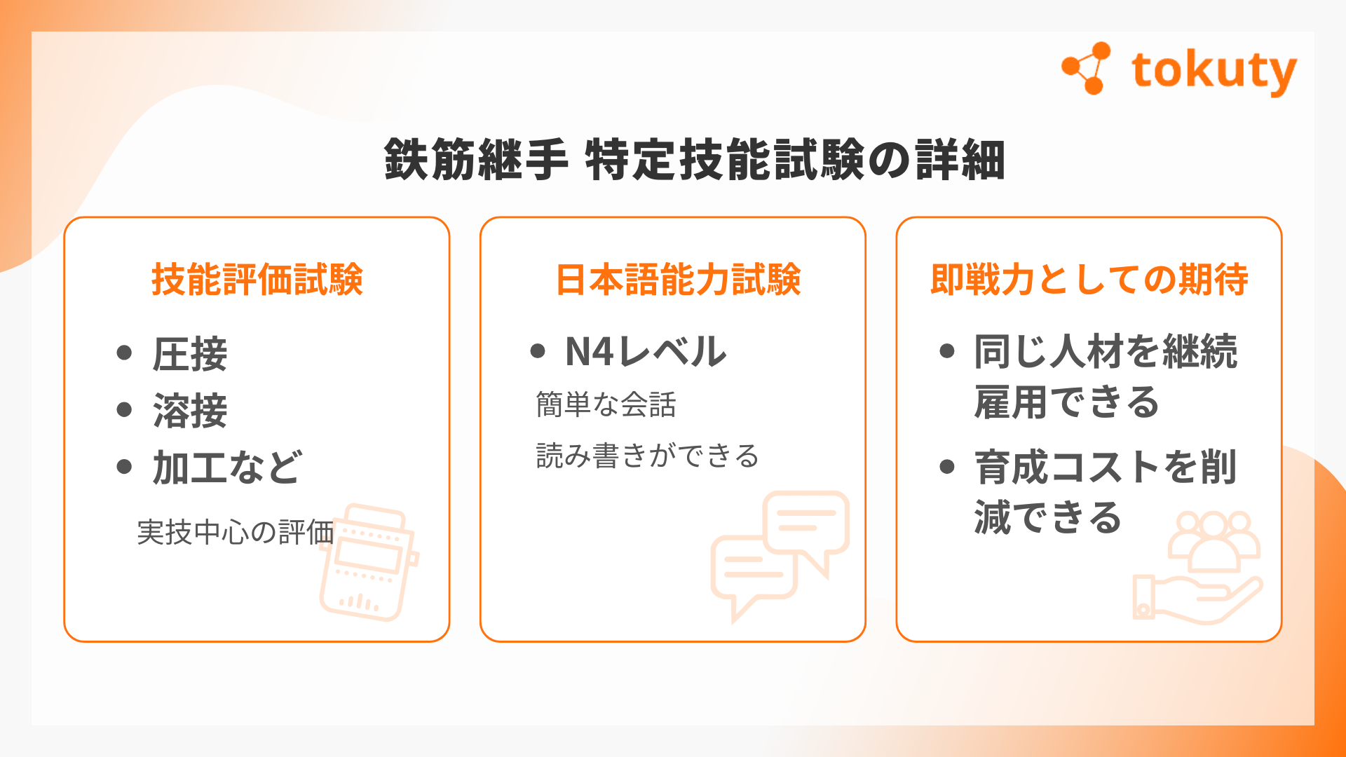 「鉄筋継手」特定技能試験の詳細の画像
