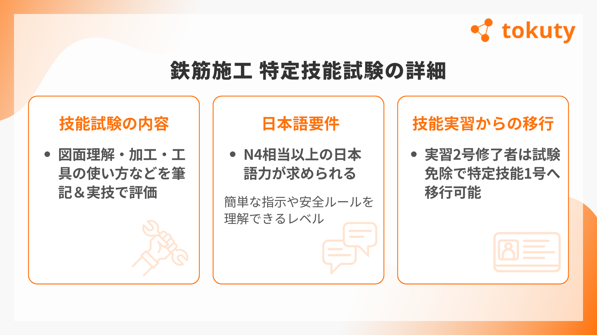 「鉄筋施工」特定技能試験の詳細の画像