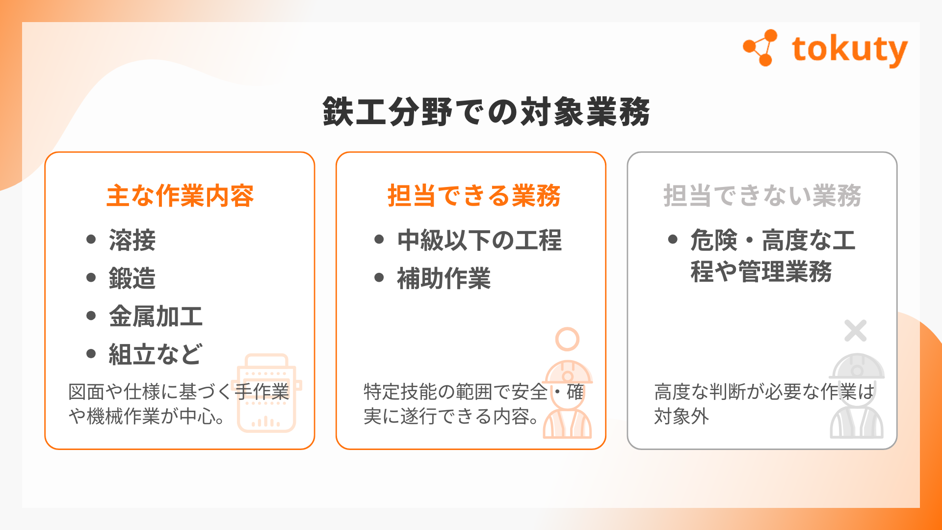 鉄工分野での対象業務の画像