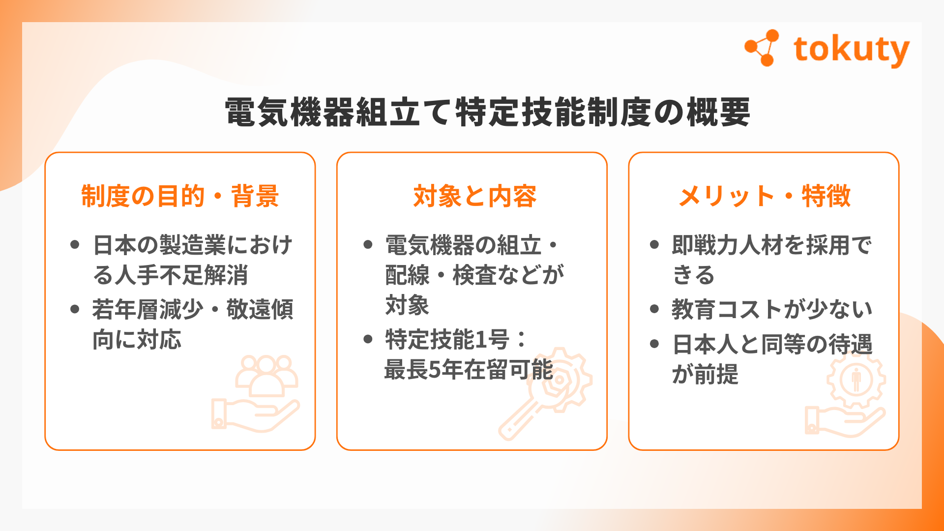 電気機器組立て特定技能制度の概要の画像