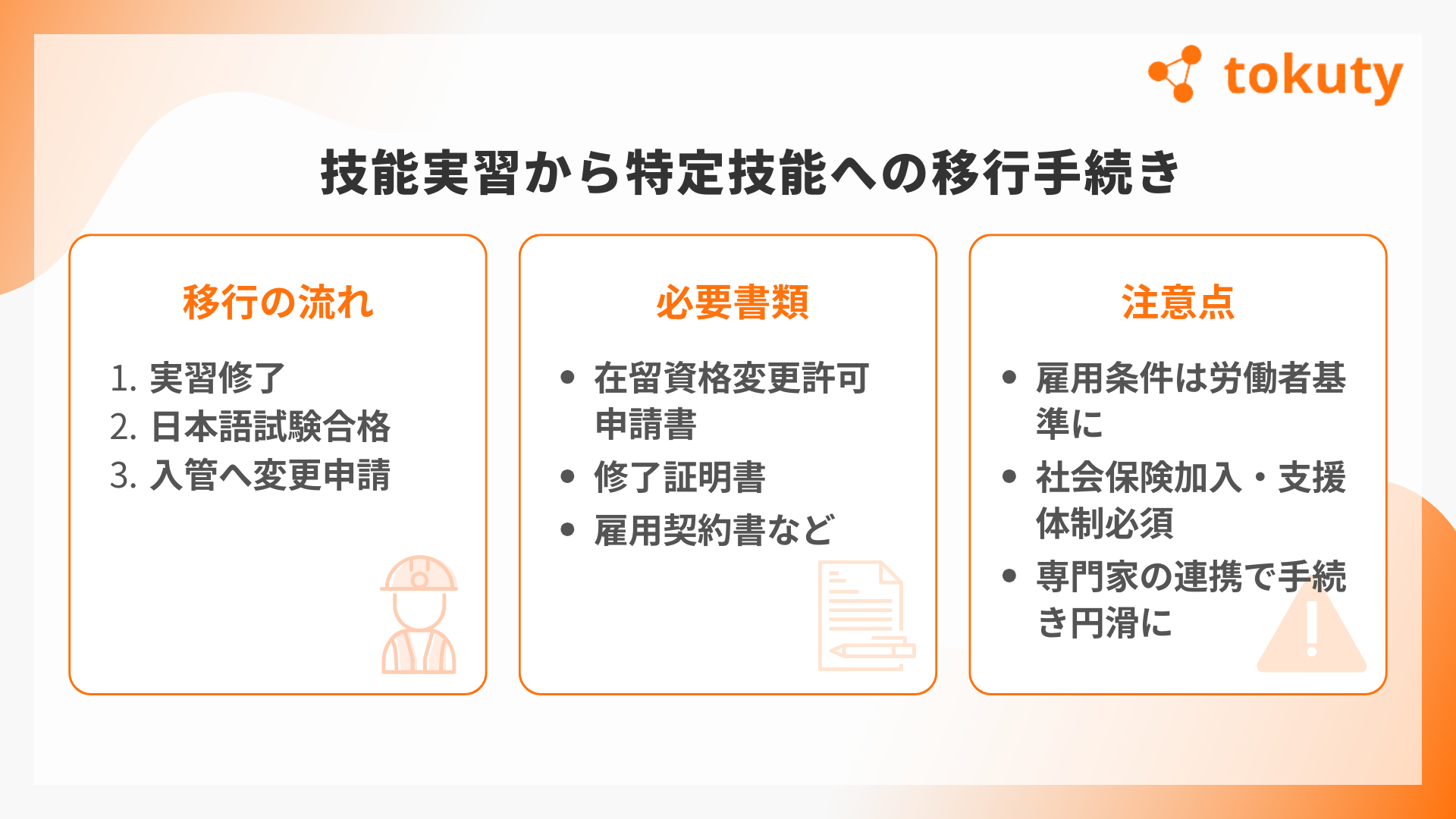 技能実習生から特定技能への移行手続きの画像