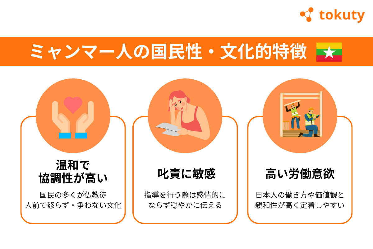 ミャンマー人の国民性・文化的特徴とは？の画像